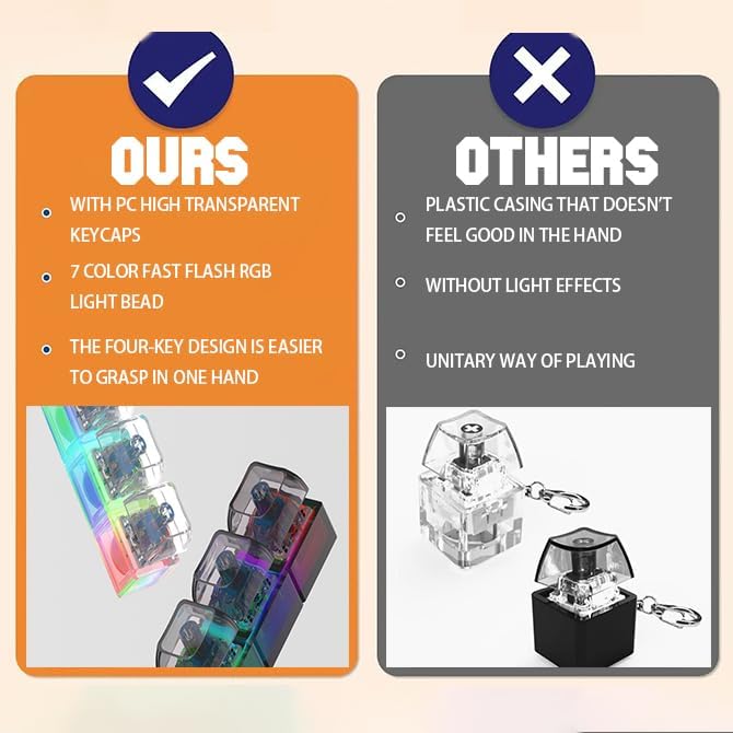 ChromaKeys "Relief Keys"